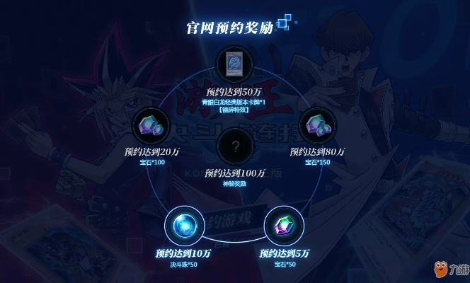 游戏王决斗链接筹码获取攻略