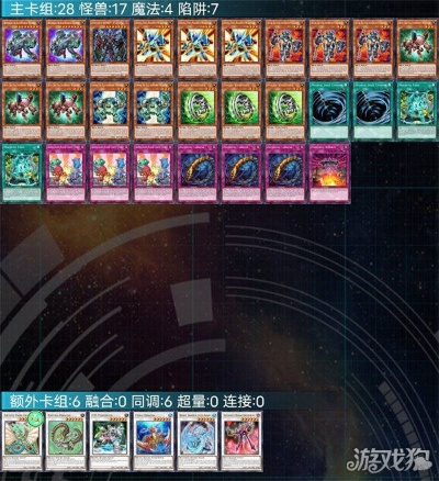 游戏王决斗链接双卡组搭配攻略