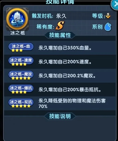 《玄水之力攻略：如何挑战完成》