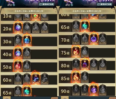 提灯与地下城技能搭配攻略