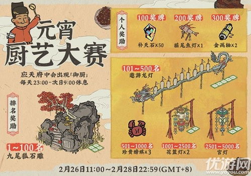 江南百景图御厨刷新时间