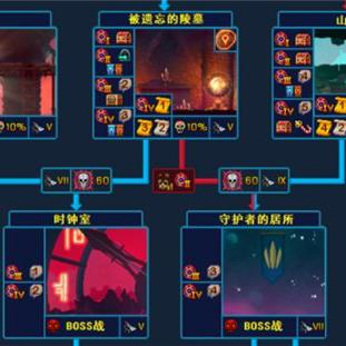 重生细胞观星台位置攻略