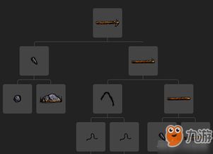像素时代钢锛制作攻略，钢锛获取技巧