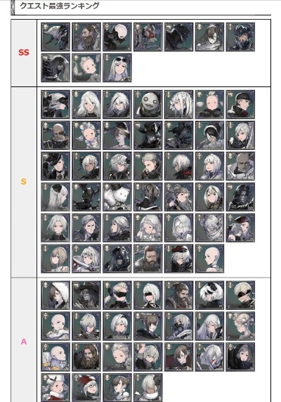 尼尔手游角色节奏榜2021最强角色推荐