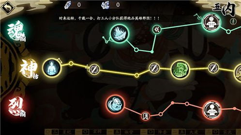 天地劫幽城再临开荒攻略：前期高效开荒指南