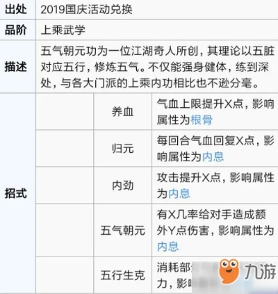 烟雨江湖五气朝元功适用角色