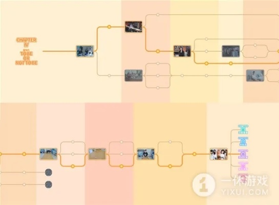 第二章攻略：如何轻松通关游戏
