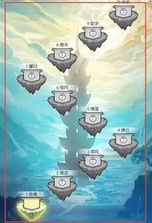 无极仙途：太上掌门奇遇攻略