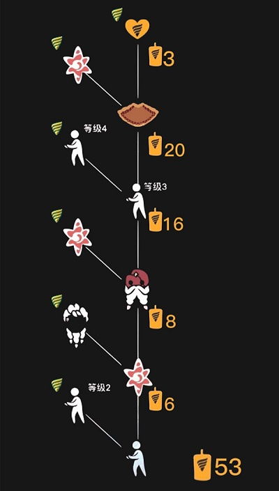 光遇红绒斗篷获取及价格