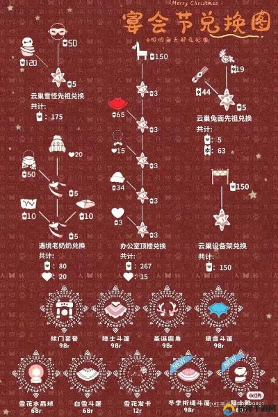 光遇腮红面具获取方法及春节道具价格