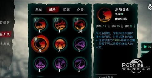 影之刃3炽刃心法搭配攻略推荐