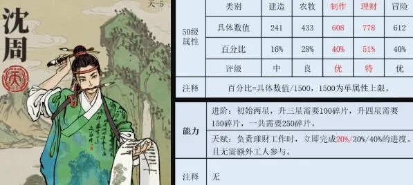 江南百景图范仲淹如何获得？