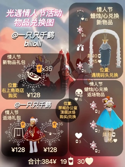 光遇2021情人节秋千价格查询