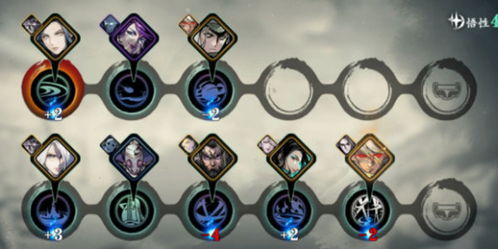 影之刃3魔弦技能搭配攻略