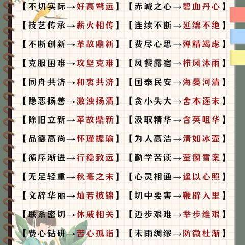 成语红包群第132关破解技巧