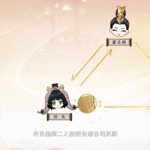 忘川风华录：名士获取秘籍 天级名士获取攻略