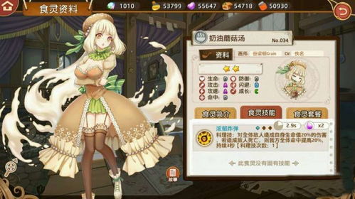 四叶草剧场萝瑞尔角色属性立绘图鉴