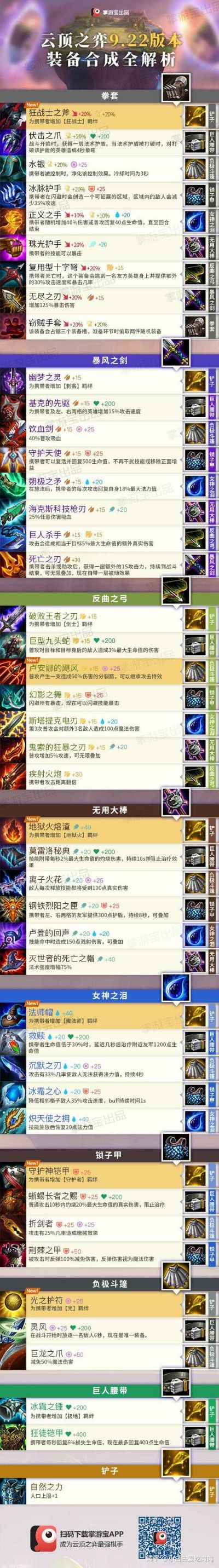 妄想山海远程武器排行推荐