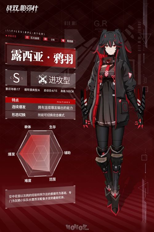 战双帕弥什废渊行纪攻略玩法赏金解析