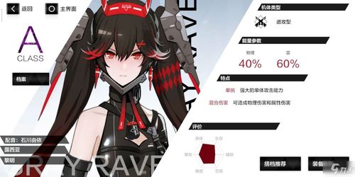 战双帕弥什尼尔联动活动盘点，游戏活动汇总