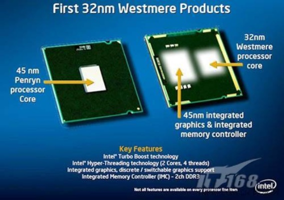 英特尔将掌舵Switch3 GPU芯片！NS2未发售先曝新消息？