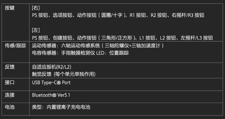 NS2食人花摄像头价格优！仅480p画质