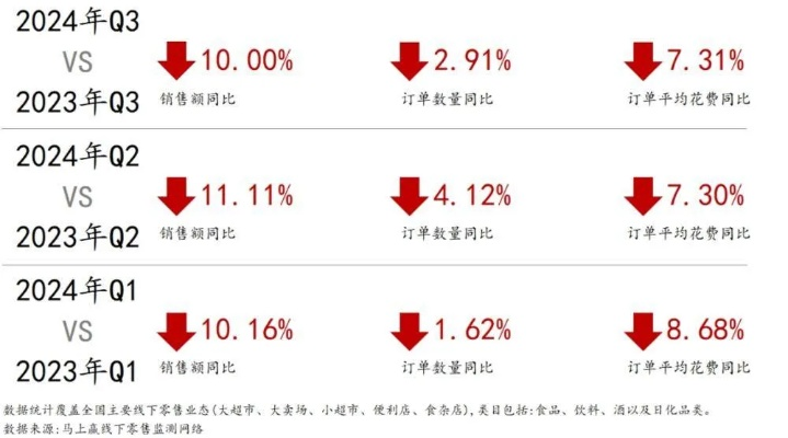 零售业传重磅消息：NS2线下预购暂停，实体盘前景堪忧