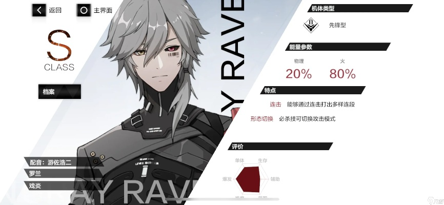 战双帕弥什A2意识搭配攻略