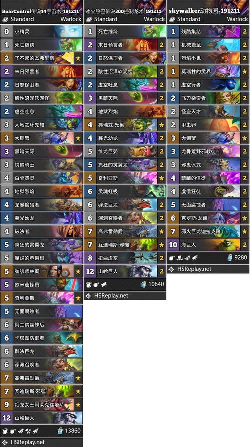 绯红之境强度榜：最强唤灵推荐