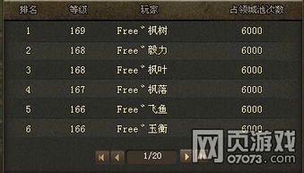 天谕手游月卡玩家攻略 月卡收益玩法解析