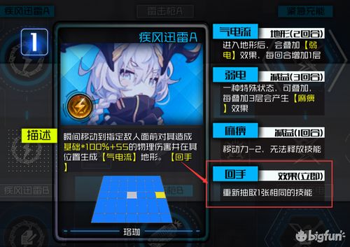 加德尔契约小树精培育价值解析 加德尔契约小树精培育价值解析