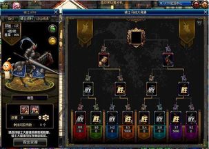 银河赫克特特勤技能属性解析