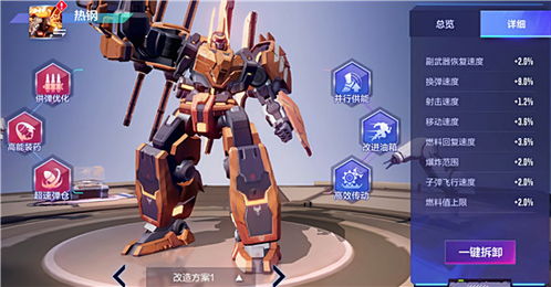 阿尔法热钢模组选择搭配指南