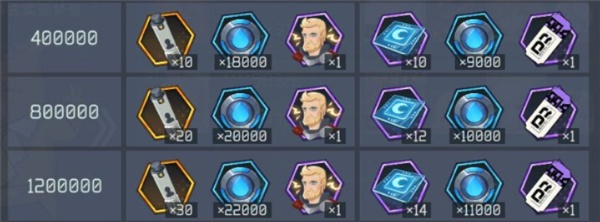 映月城电子姬紫图爆率提升攻略