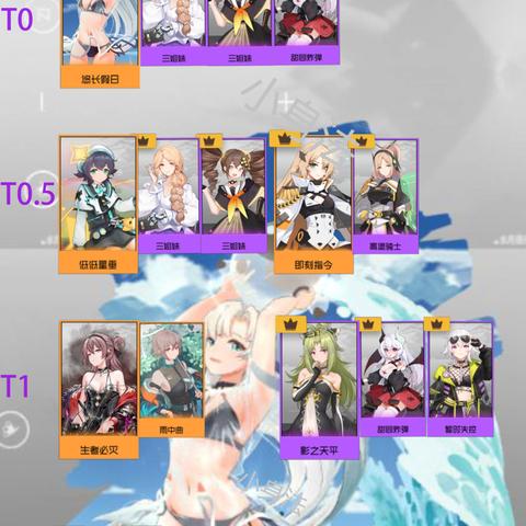 映月城与电子姬传说角色强度排行