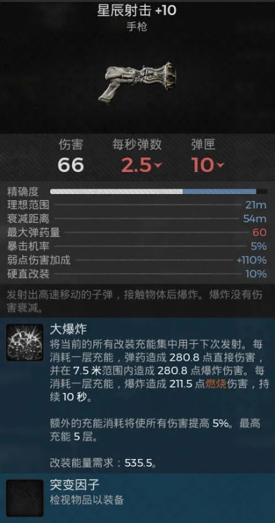 阿尔法碎星霰弹枪性能解析