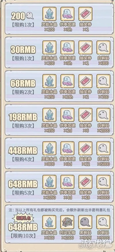 最强蜗牛鎏金弥陀佛像属性解析