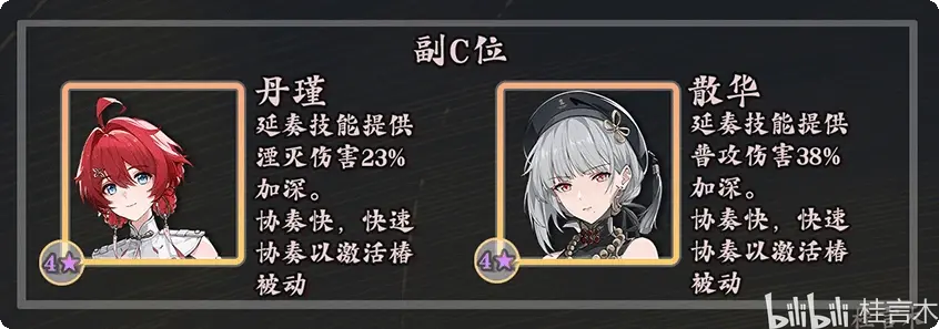 《骄傲椿角色技能解析攻略》