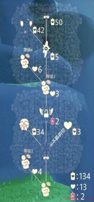 光遇12月17日复刻先祖位置揭秘