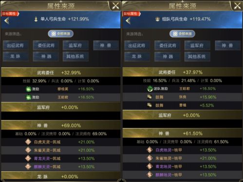 基于伊甸园的骄傲巧克力技能属性解析