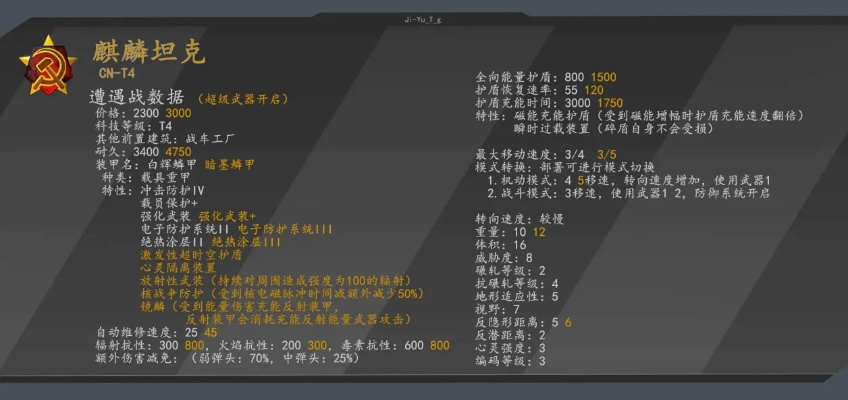 2047狮鹫坦克合成价值评估