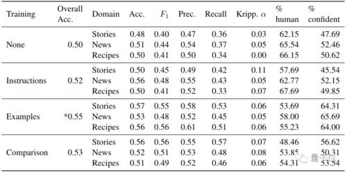 2047大黑莲号合成价值评估