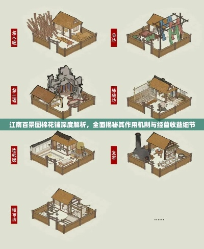 江南百景图棉花铺功能及收益