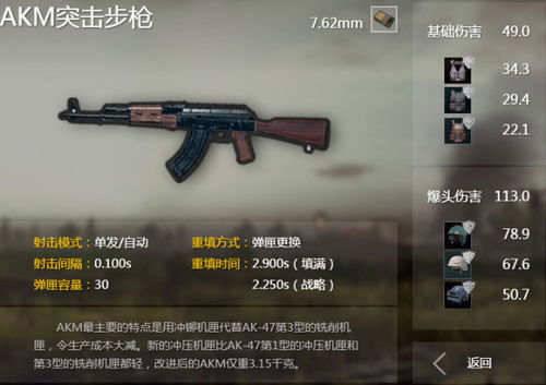 银翼M24炽天使技能解析