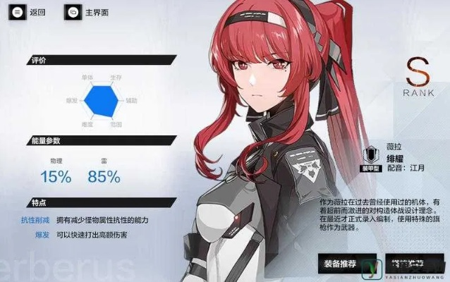 战双帕弥什薇拉瑰丽组最佳阵容 授格者搭配