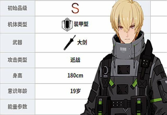 战双帕弥什卡缪狂犬意识搭配攻略