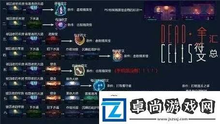 重生细胞爬墙符文获取技巧