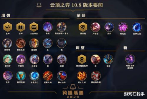 10.24小法云顶之弈玩法攻略：六法维伽阵容搭配