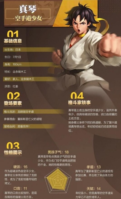 街霸对决真琴玩法攻略分享