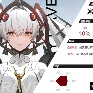 战双帕弥什露娜银冕组最佳阵容